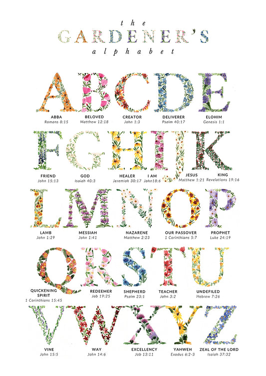 “The Gardener’s Alphabet”